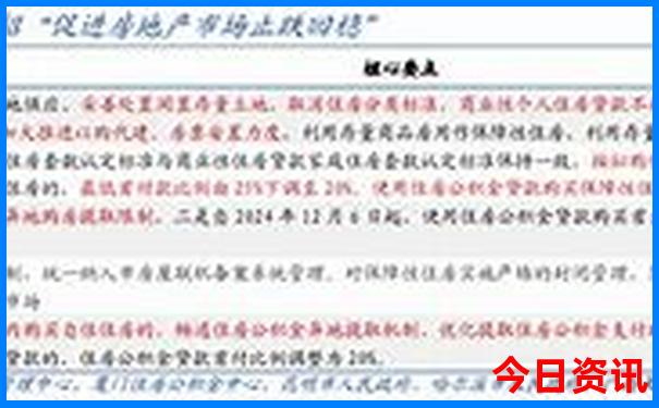 哈尔滨的主要景点