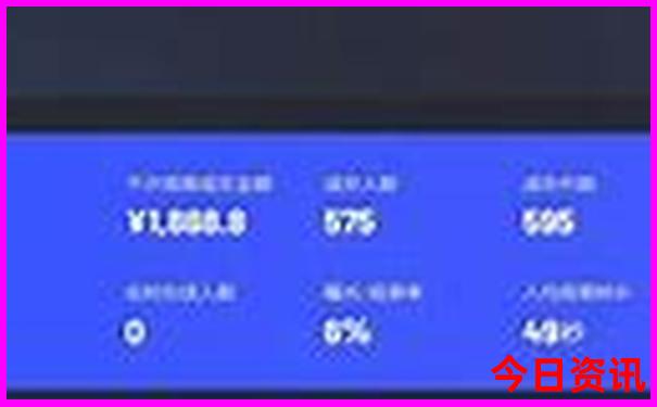厦门必游的10个景点